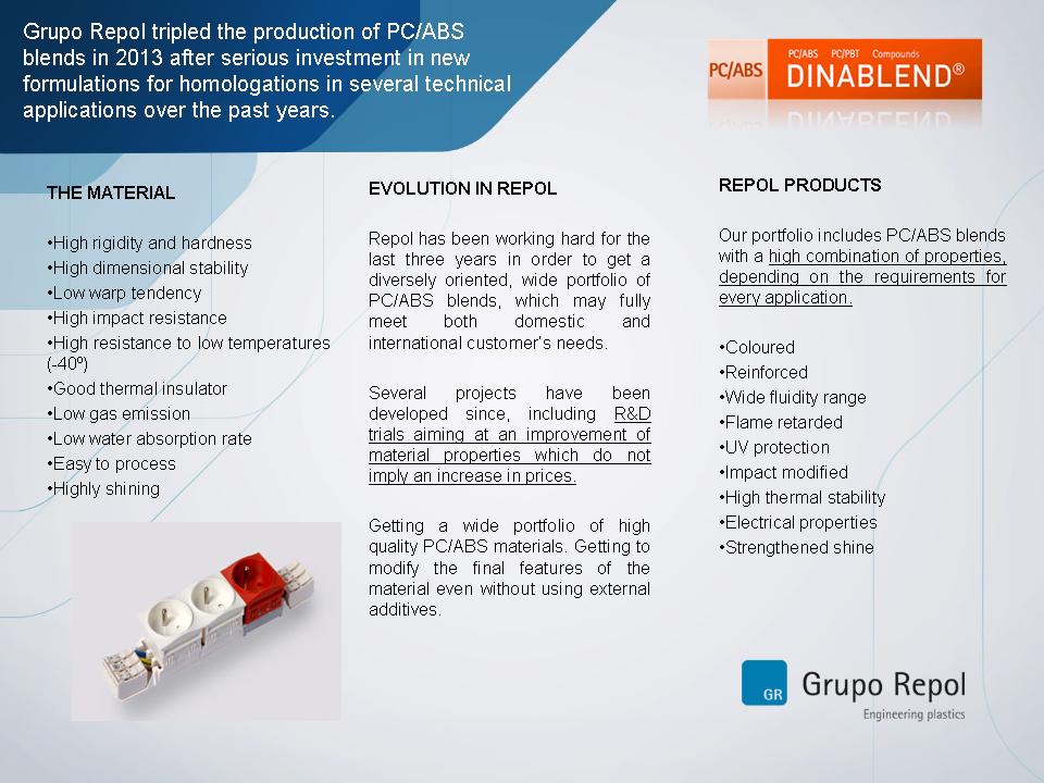 PC/ABS formulations