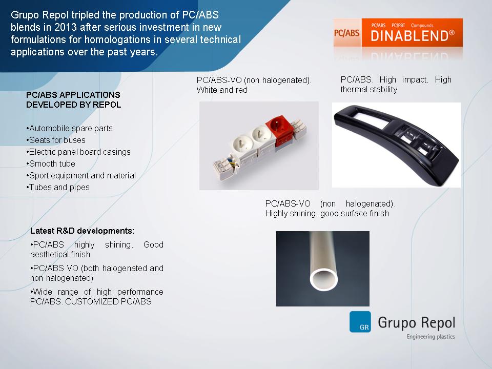PC/ABS formulations