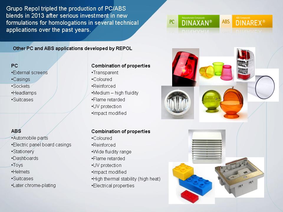 PC/ABS formulations