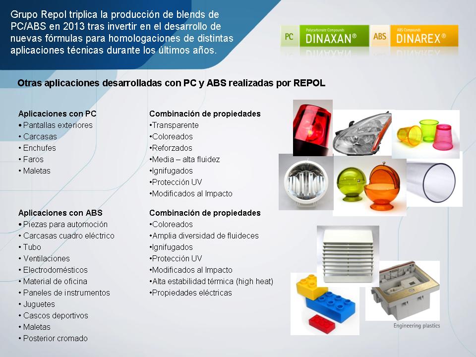 Nuevas frmulas PC/ABS